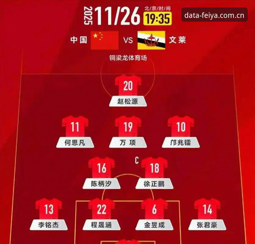 U17世界杯抽签揭晓！3个关键看点解读中国足球青训新格局